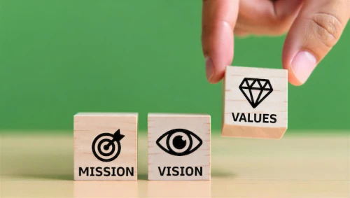 Click Here To Enlarge This Photo Of Defining Your Own Values